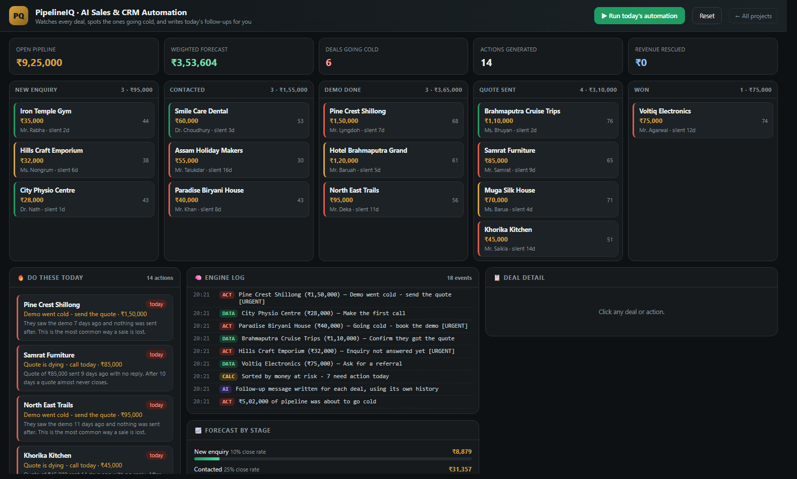 PipelineIQ — deal pipeline board, today's actions and a weighted forecast