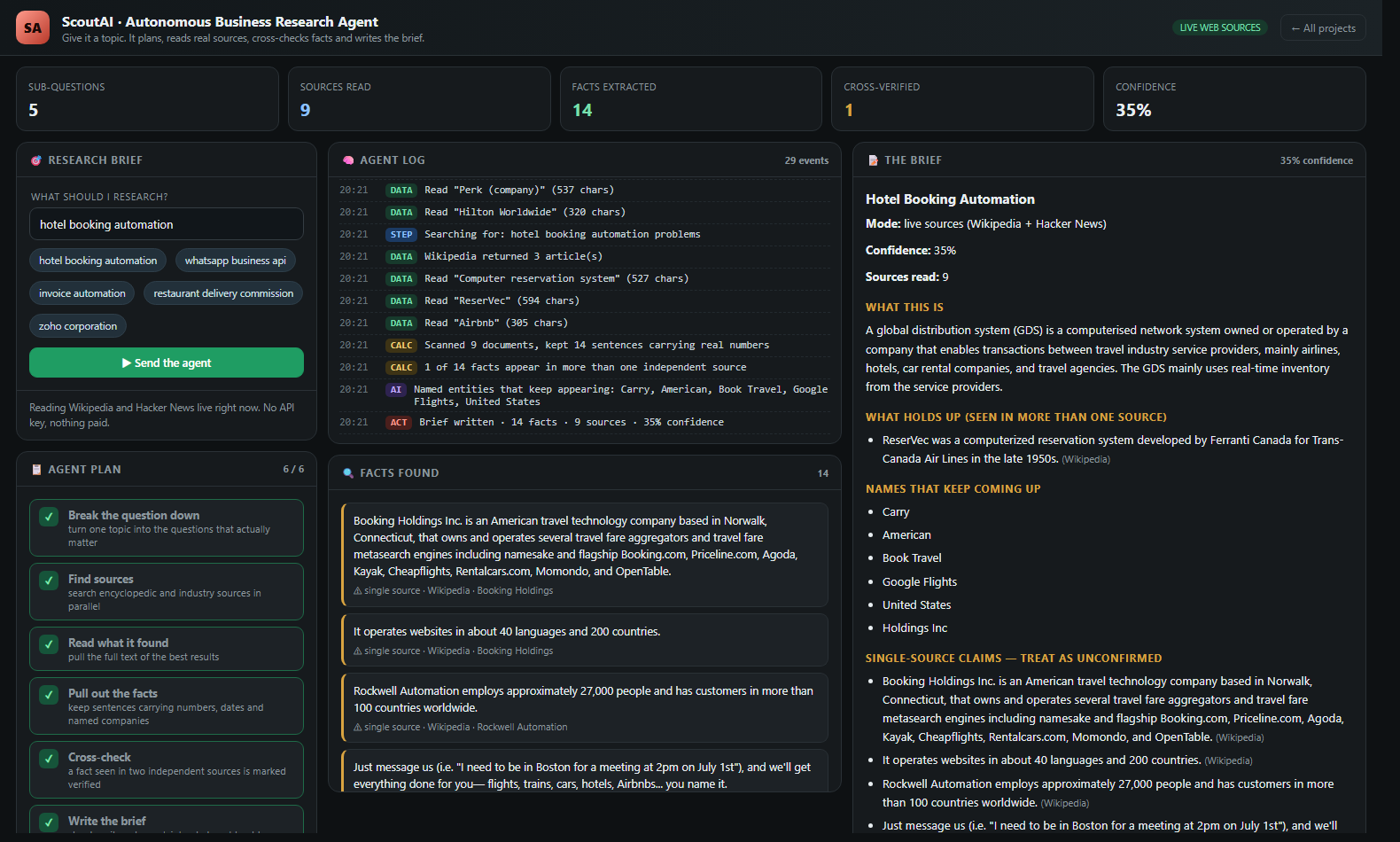 ScoutAI — agent plan, extracted facts marked verified or single-source, and the written brief