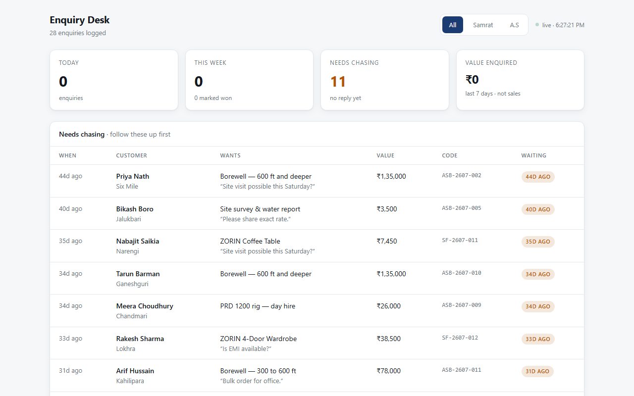 Enquiry Desk dashboard — today/this week/needs chasing tiles and a follow-up table
