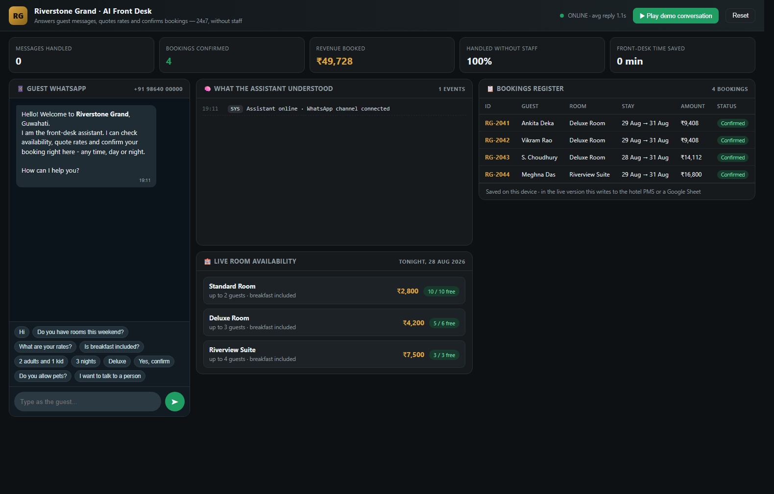 AI Front Desk demo showing a booking conversation, room availability and bookings register